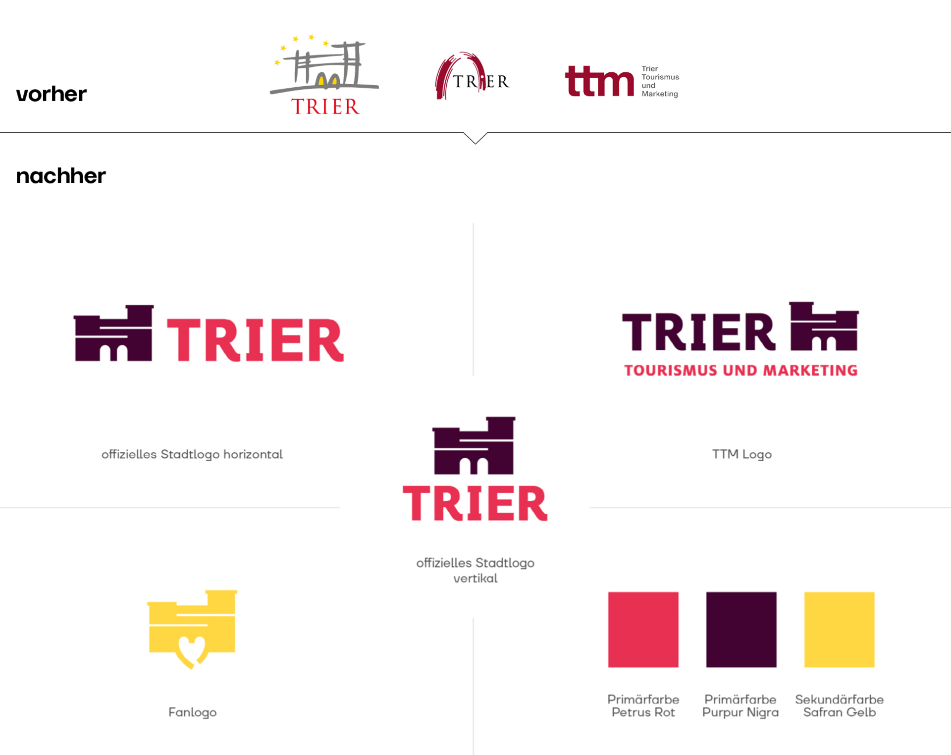 Trier Logoentwicklung