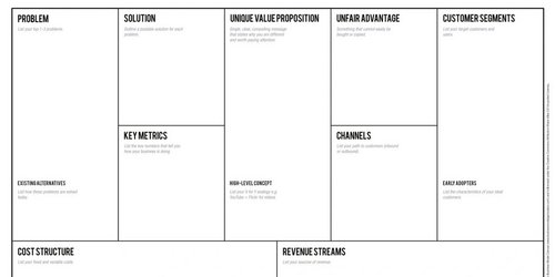 Business Model Canvas