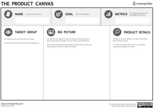 Product Canvas