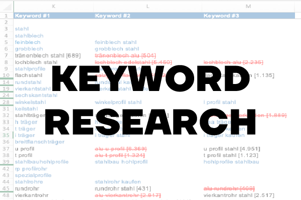 SEO Optimierung Keyword Research