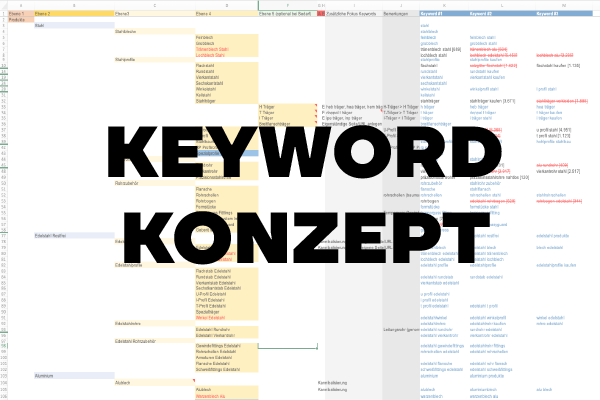 SEO Optimierung Keyword Konzept